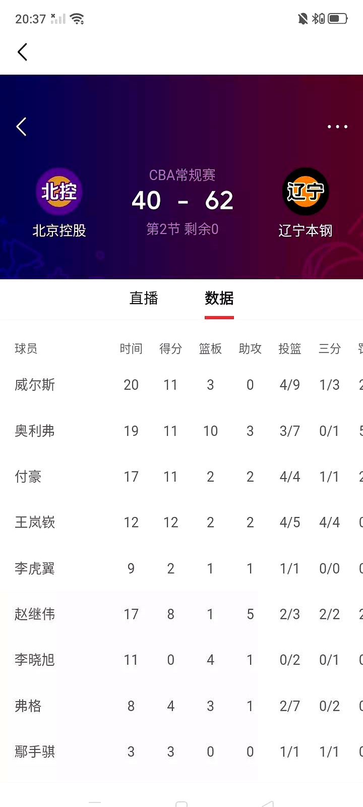 拉齐奥迎CBA常规赛关键赛,今晨调整名单,底气十足,临场指挥获称赞 拉齐奥迎CBA常规赛关键赛,今晨调整名单,底气十足,临场指挥获称赞