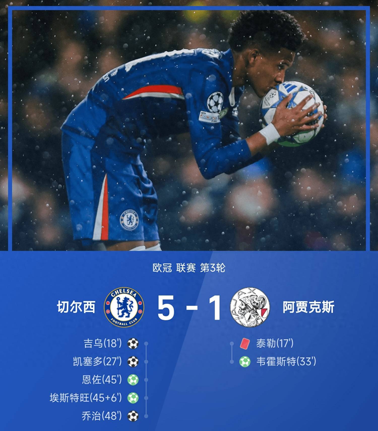 关于阿贾克斯迎欧冠关键赛,集结日完成体检,管理层满意,轮换策略成焦点的信息 关于阿贾克斯迎欧冠关键赛,集结日完成体检,管理层满意,轮换策略成焦点的信息