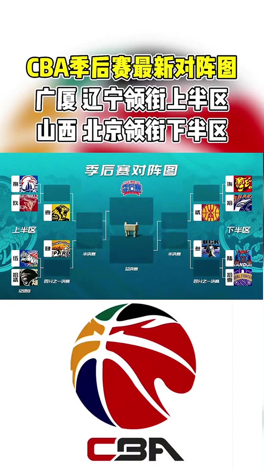 关于NBA季后赛赛程吃紧，北京国安集结日豪取连胜，态度坚定，数据趋势出现新变化的信息
